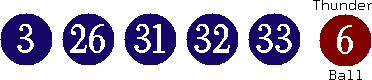 03 26 31 32 33 (06)