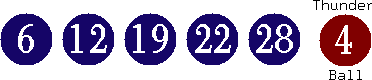 06 12 19 22 28 (04)