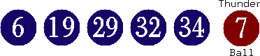 06 19 29 32 34 (07)