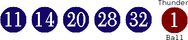 11 14 20 28 32 (01)