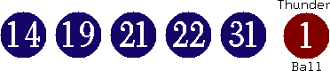 14 19 21 22 31 (01)