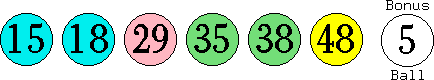 15 18 29 35 38 48 (05)