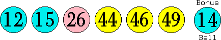 12 15 26 44 46 49 (14)