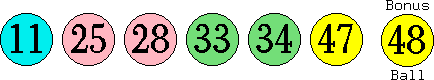 11 25 28 33 34 47 (48)