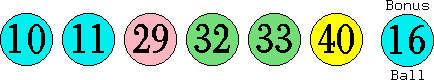 10 11 29 32 33 40 (16)