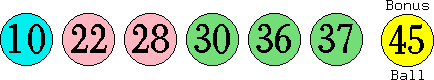 10 22 28 30 36 37 (45)