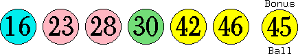 16 23 28 30 42 46 (45)