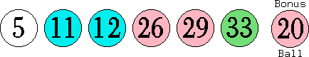 05 11 12 26 29 33 (20)