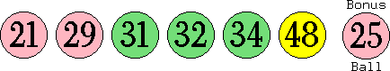 21 29 31 32 34 48 (25)