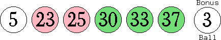 05 23 25 30 33 37 (03)