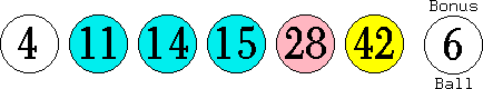 04 11 14 15 28 42 (06)