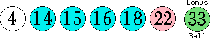 04 14 15 16 18 22 (33)