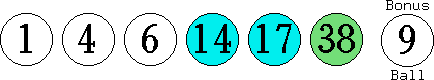 01 04 06 14 17 38 (09)