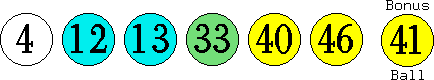 04 12 13 33 40 46 (41)