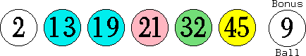 02 13 19 21 32 45 (09)