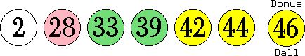 02 28 33 39 42 44 (46)