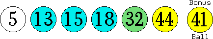 05 13 15 18 32 44 (41)