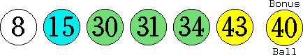 08 15 30 31 34 43 (40)