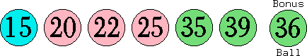15 20 22 25 35 39 (36)