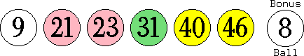 09 21 23 31 40 46 (08)