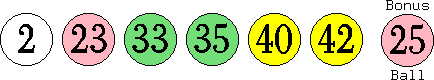 02 23 33 35 40 42 (25)
