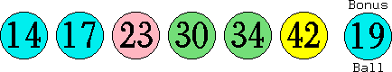 14 17 23 30 34 42 (19)