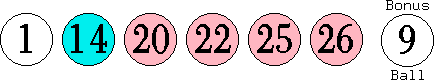 01 14 20 22 25 26 (09)