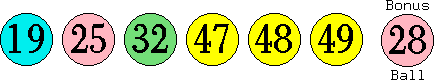 19 25 32 47 48 49 (28)