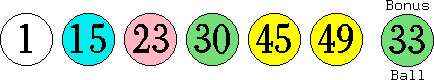 01 15 23 30 45 49 (33)