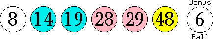 08 14 19 28 29 48 (06)