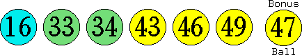 16 33 34 43 46 49 (47)