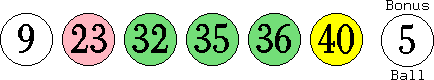 09 23 32 35 36 40 (05)