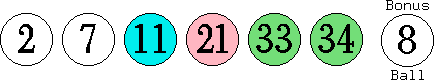 02 07 11 21 33 34 (08)