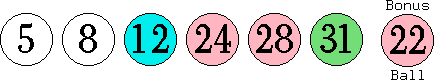 05 08 12 24 28 31 (22)