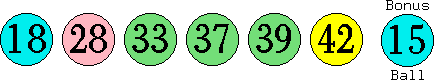 18 28 33 37 39 42 (15)