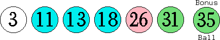 03 11 13 18 26 31 (35)