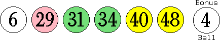 06 29 31 34 40 48 (04)