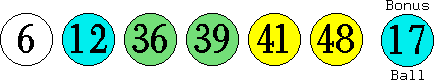06 12 36 39 41 48 (17)