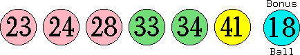 23 24 28 33 34 41 (18)