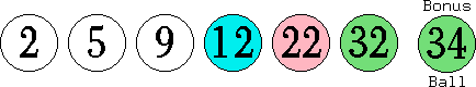 02 05 09 12 22 32 (34)
