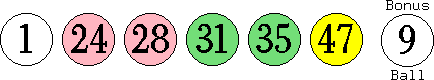 01 24 28 31 35 47 (09)
