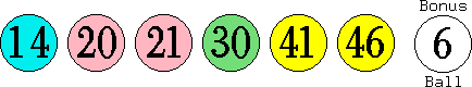 14 20 21 30 41 46 (06)