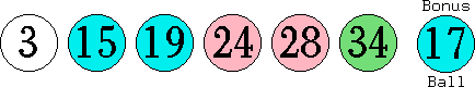 03 15 19 24 28 34 (17)