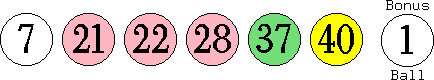 07 21 22 28 37 40 (01)
