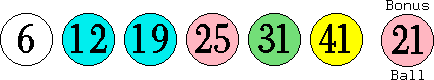 06 12 19 25 31 41 (21)