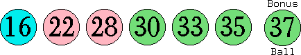 16 22 28 30 33 35 (37)