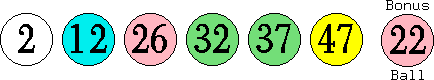 02 12 26 32 37 47 (22)