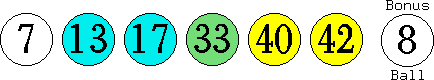 07 13 17 33 40 42 (08)