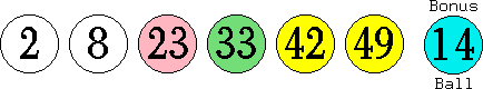 02 08 23 33 42 49 (14)