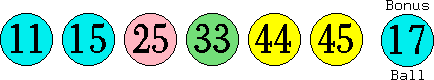 11 15 25 33 44 45 (17)